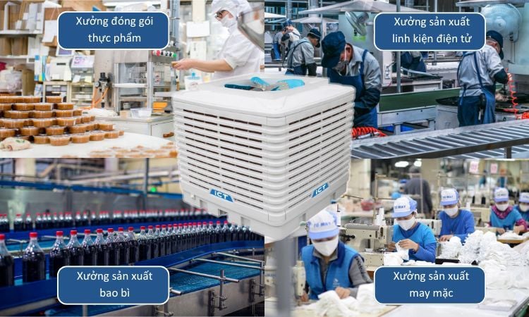 Máy làm mát công nghiệp iCT-35